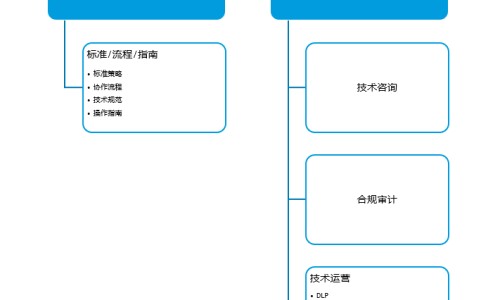 营养均衡晚餐菜肴网 | 营养晚餐吃什么好,晚餐怎么搭配营养均衡
