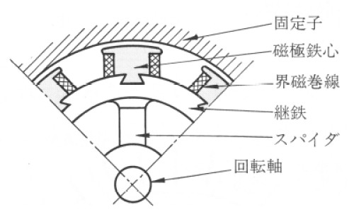 晚餐营养搭配最合理的是什么-营养均衡晚餐菜肴网 | 营养晚餐吃什么好,晚餐怎么搭配营养均衡