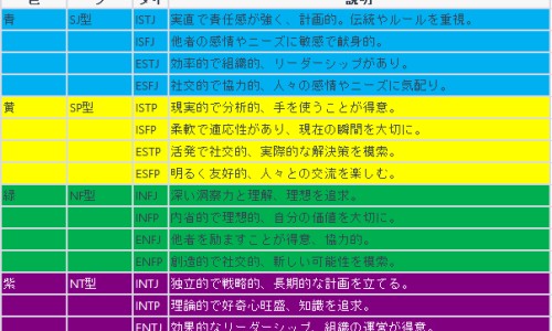 家常营养晚餐蔬菜食谱-营养均衡晚餐菜肴网 | 营养晚餐吃什么好,晚餐怎么搭配营养均衡